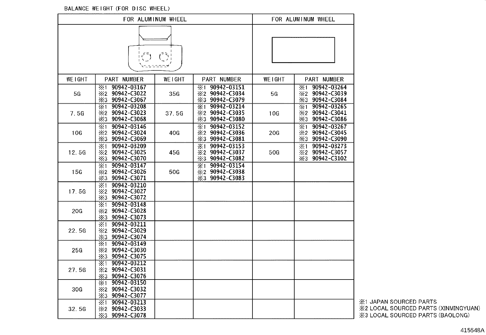 42607-02110 VALVE SUB-ASSY, TIRE PRESSURE MONITOR product image
