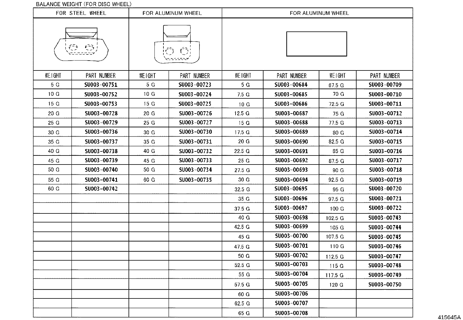 SU003-11202 WHEEL, DISC (FOR SPARE) product image