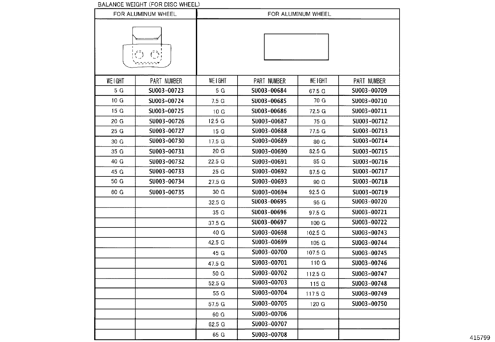 28194-CC000 Toyota Reference Part product image