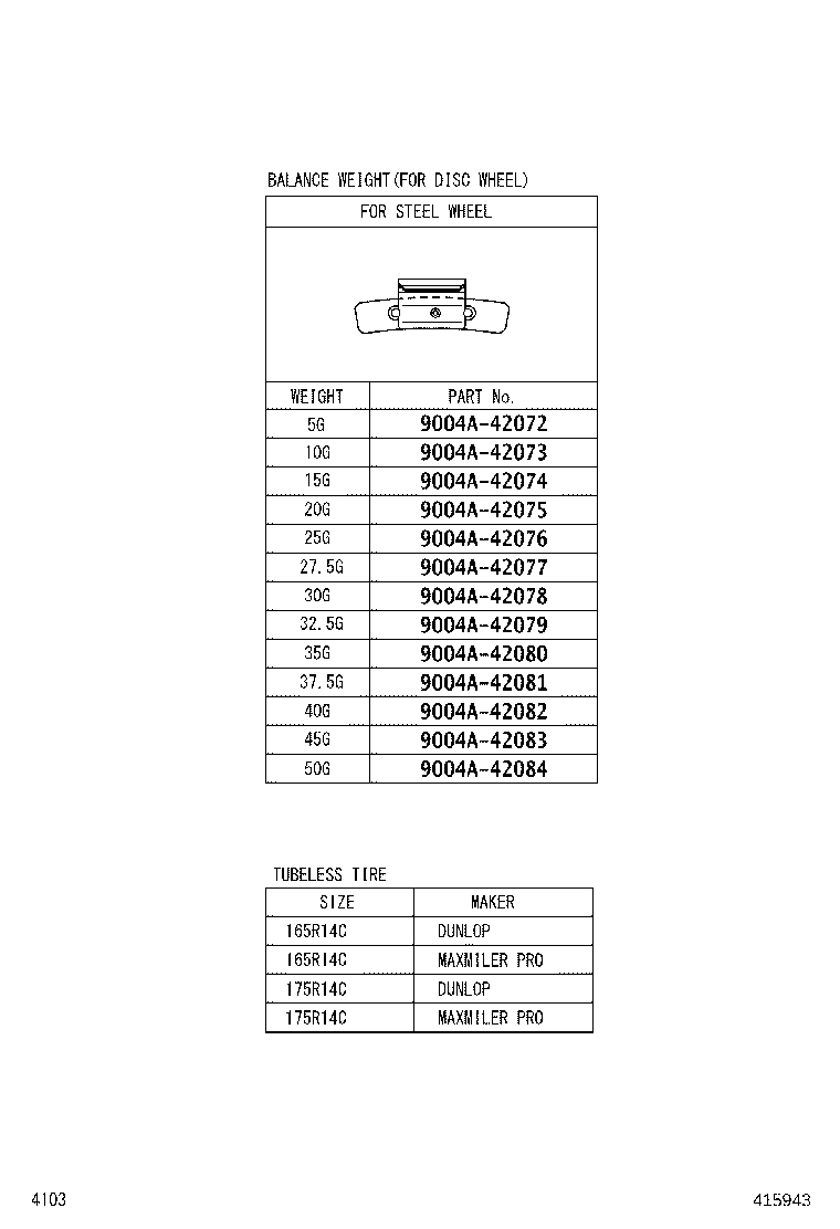42638-BZ650 ORNAMENT SUB-ASSY, WHEEL HUB product image
