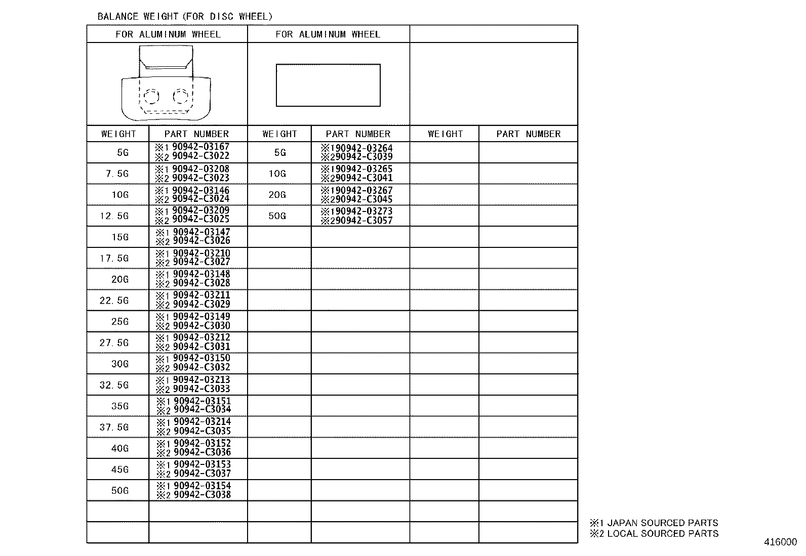42611-0R520 WHEEL, DISC product image