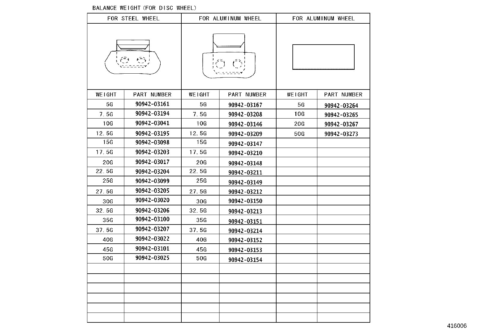 42611-52D30 WHEEL, DISC product image