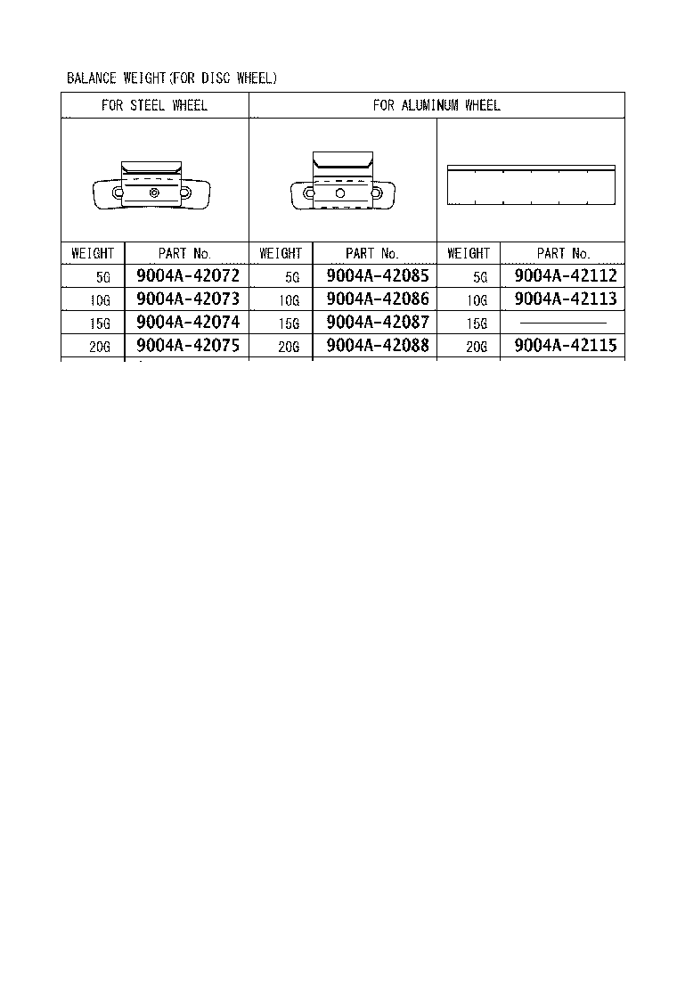 42602-BZ170 CAP, WHEEL product image