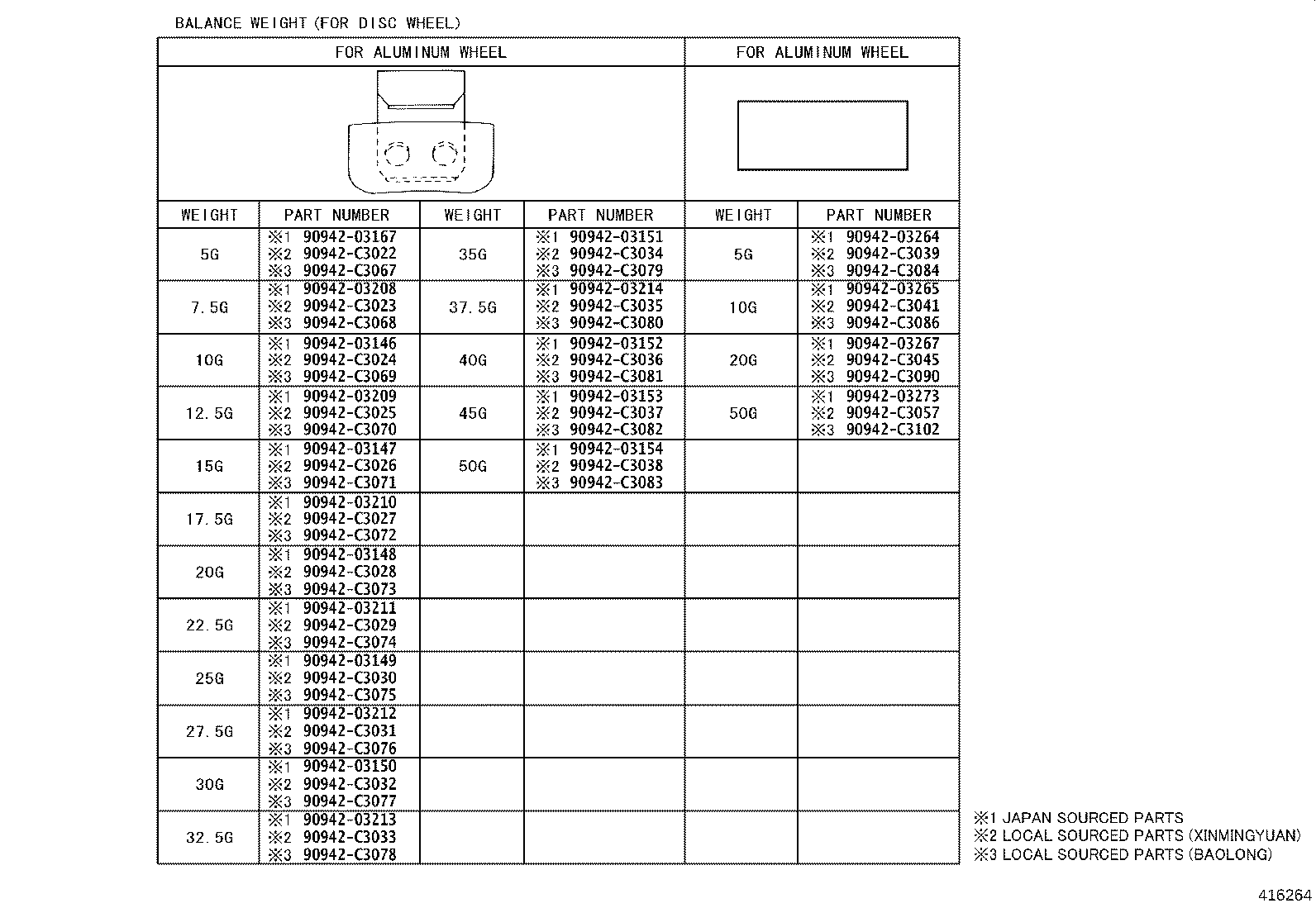 4261A-0R080 WHEEL, DISC product image