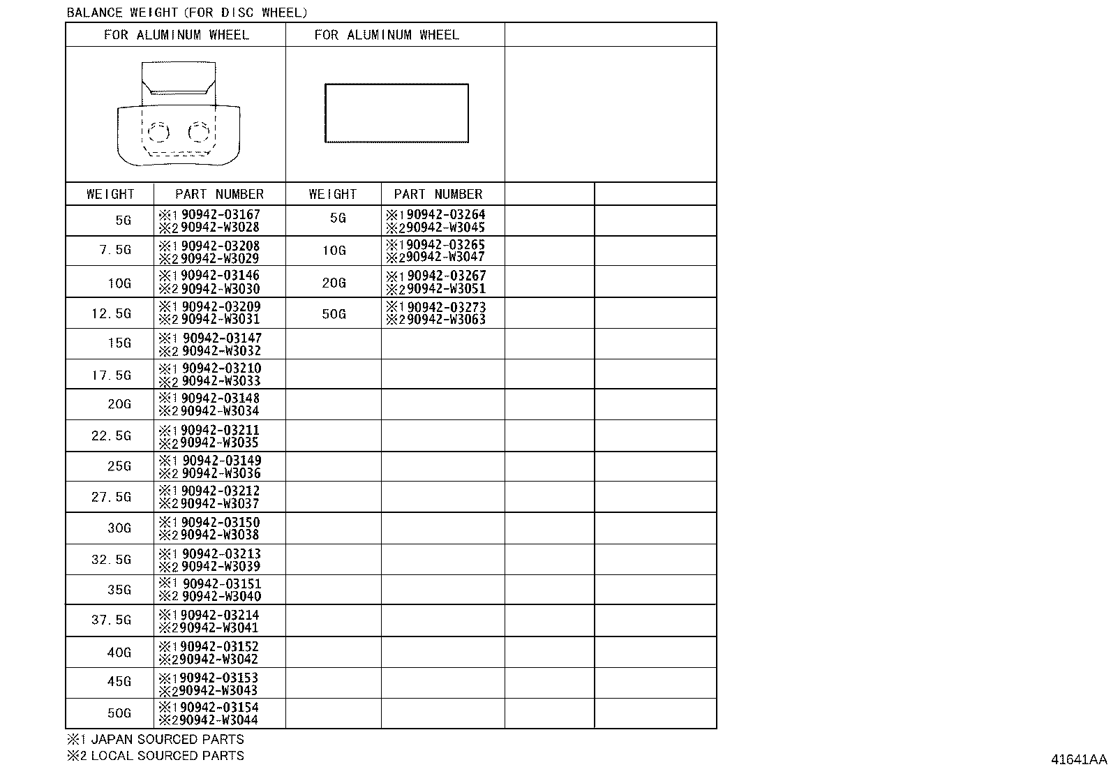 42611-F4331 WHEEL, DISC product image