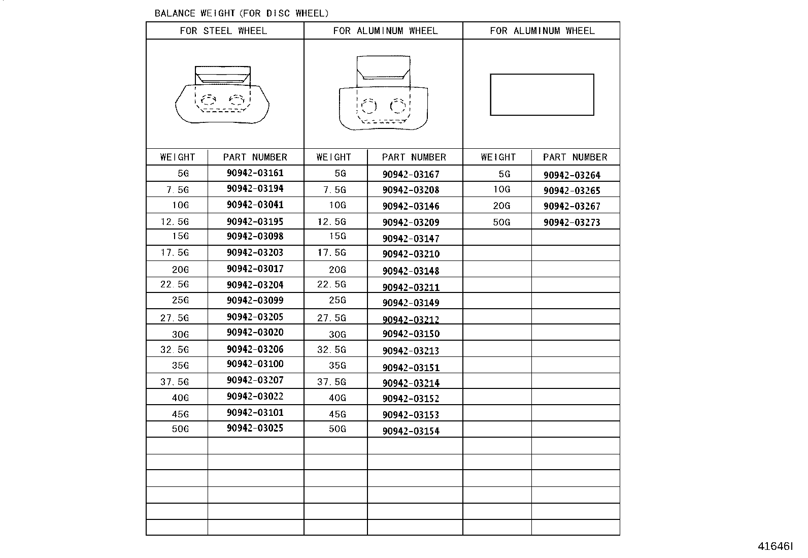 42602-28440 CAP, WHEEL product image