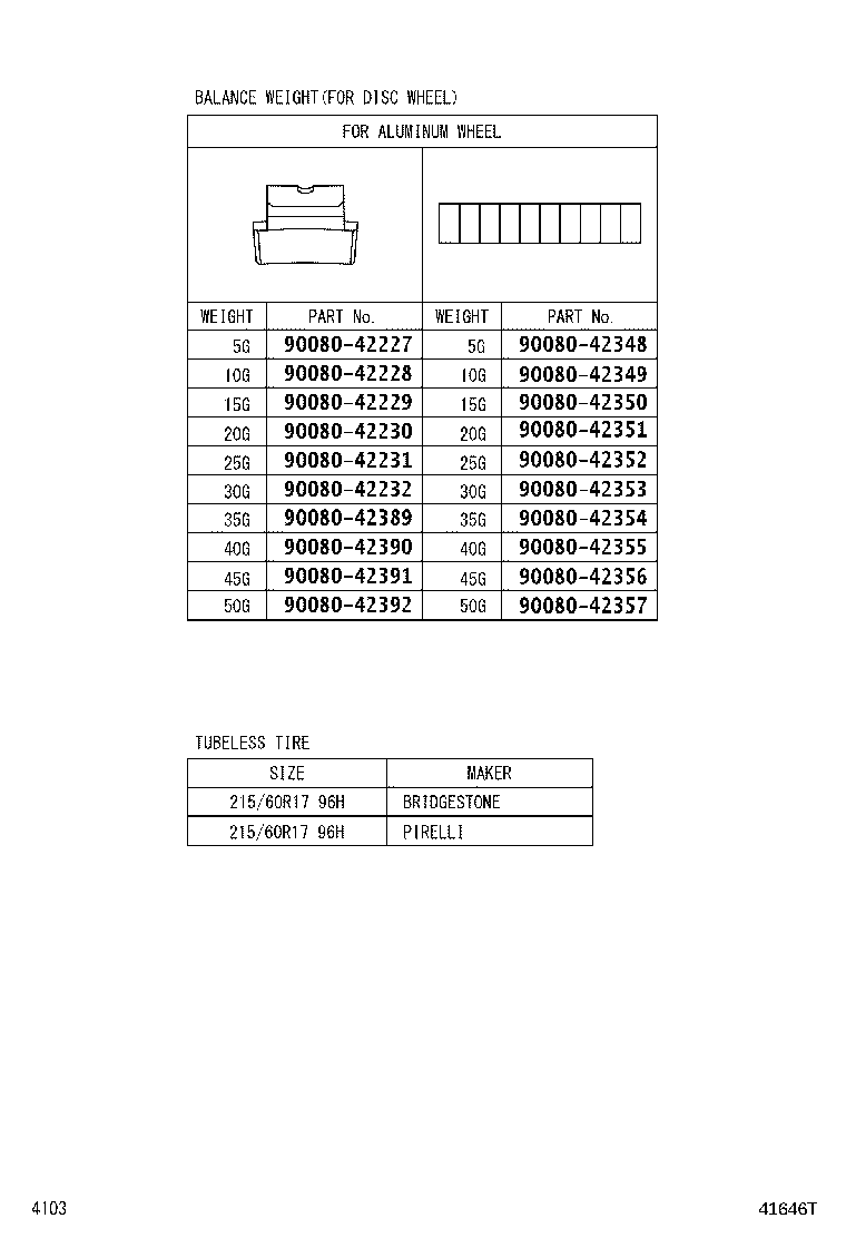 42638-BZ800 ORNAMENT SUB-ASSY, WHEEL HUB product image