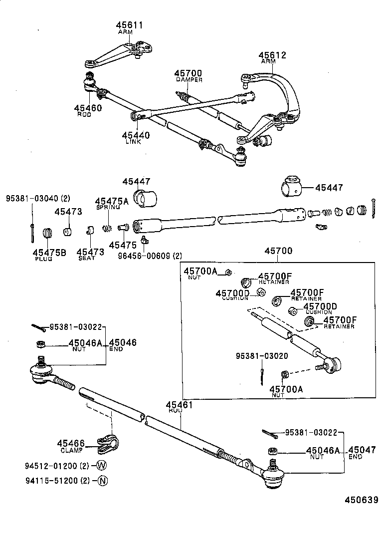 04445-35100 GASKET KIT, POWER STEERING GEAR(FOR RECIRCULATING BALL) product image
