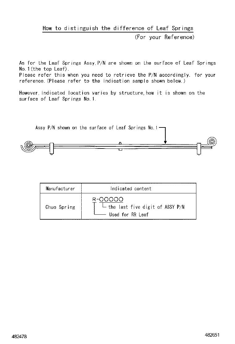 48415-36110 BRACKET, SPRING, NO.3 LH product image
