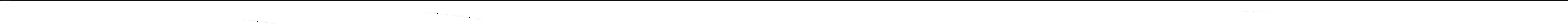 52401-13050 GUARD, FRONT BUMPER product image