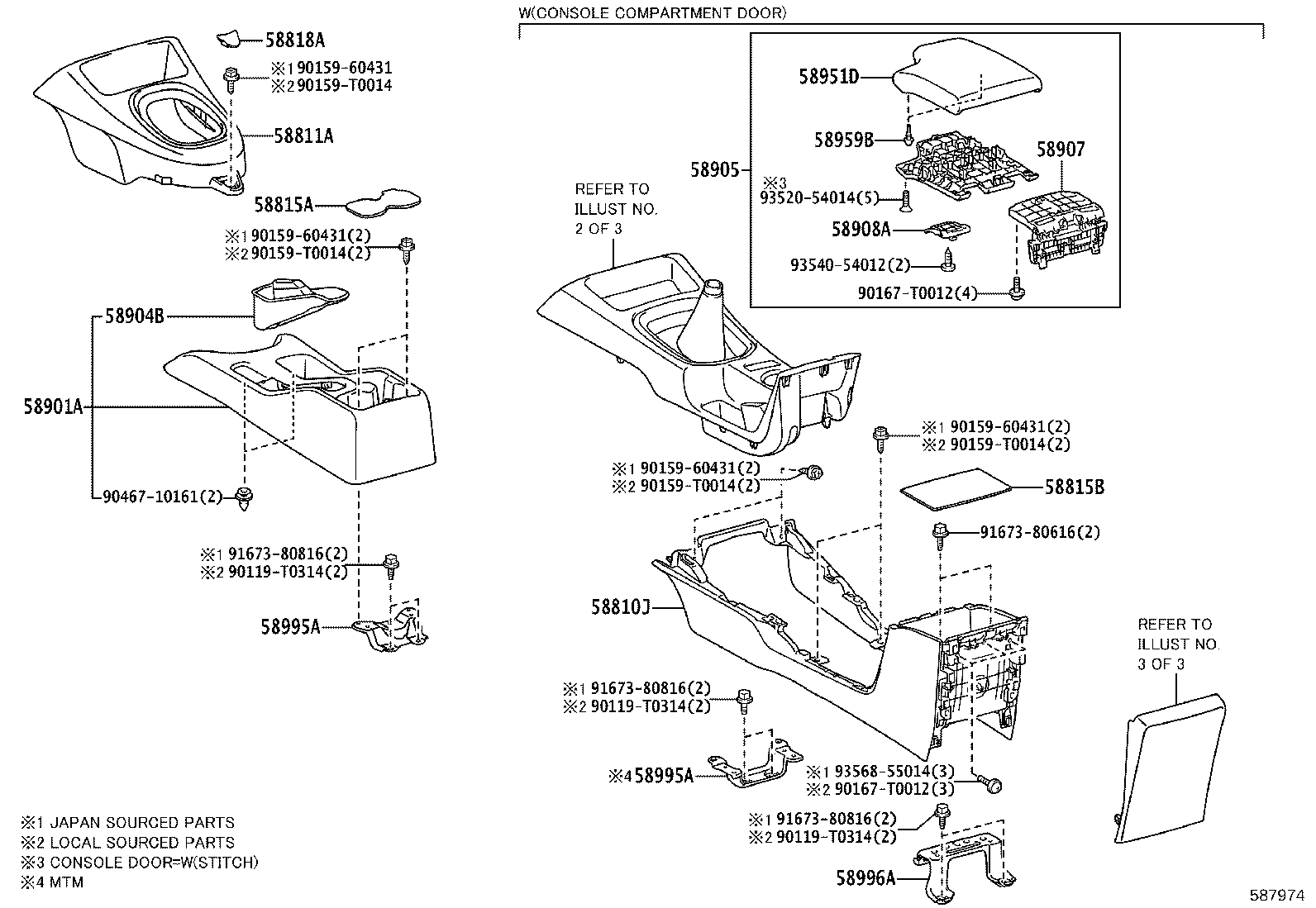 58802-KK020 BOX, CONSOLE, FRONT product image