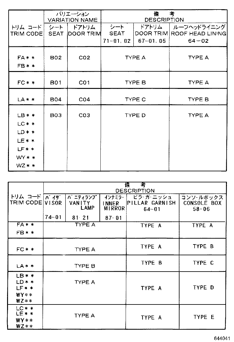 73024-50010-B0 COVER, SHOULDER BELT ANCHOR, RH product image