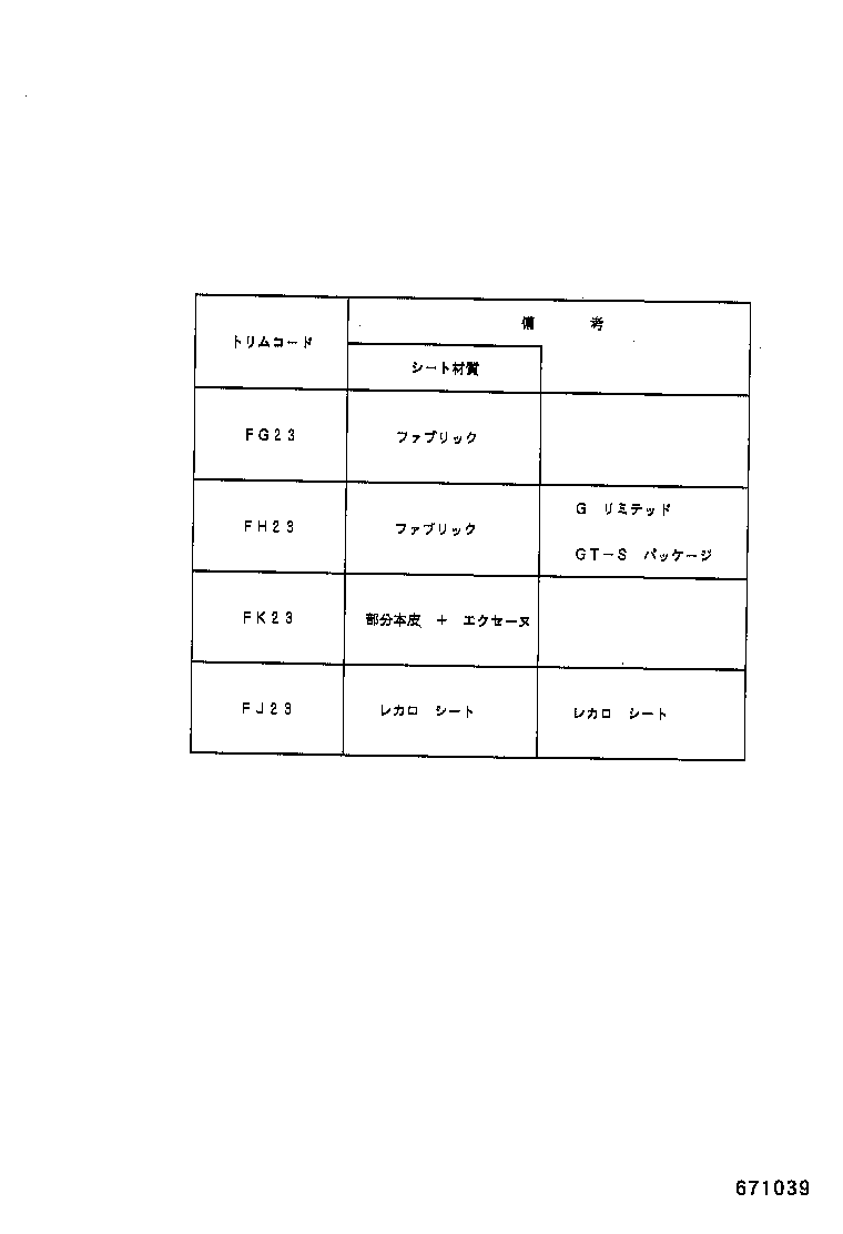 67495-17020 COVER, FRONT DOOR FRONT LOWER FRAME, UPPER RH product image