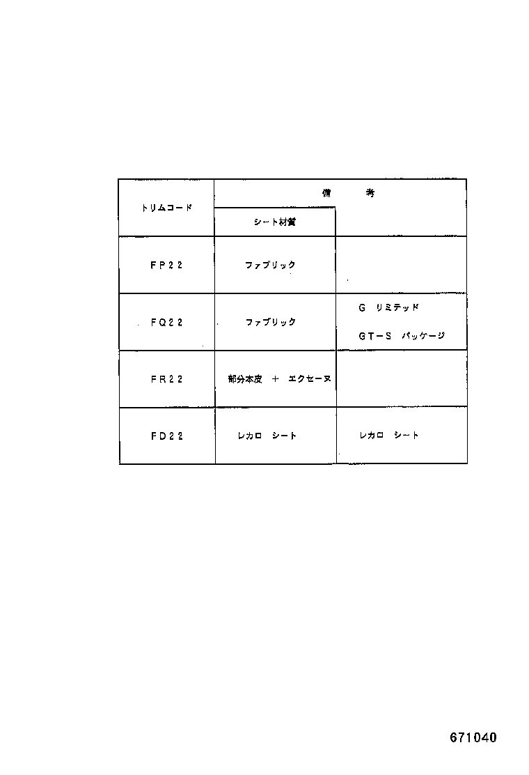 67495-17020 COVER, FRONT DOOR FRONT LOWER FRAME, UPPER RH product image
