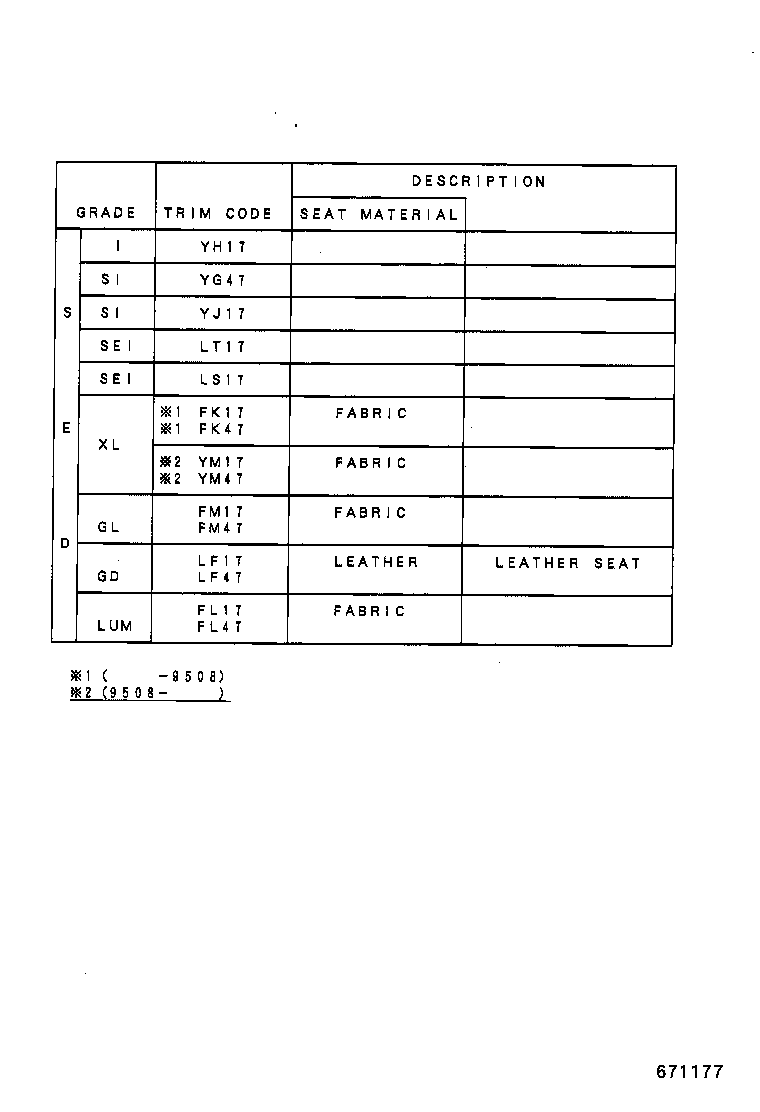 68141-33020 RUN, FRONT DOOR GLASS, RH product image