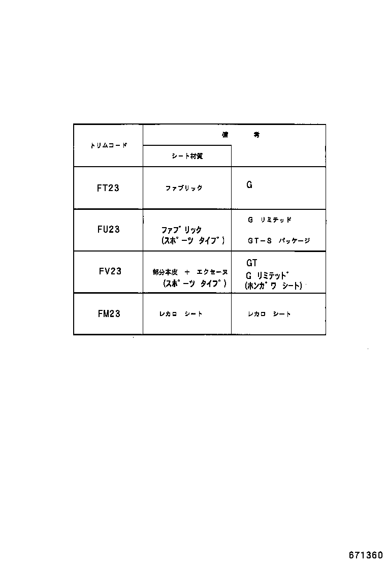 67495-17020 COVER, FRONT DOOR FRONT LOWER FRAME, UPPER RH product image