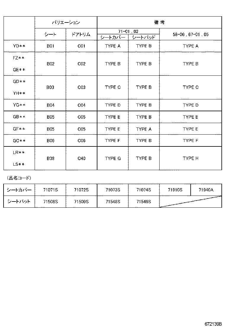 67610-12F50-B0 BOARD SUB-ASSY, FRONT DOOR TRIM, RH product image