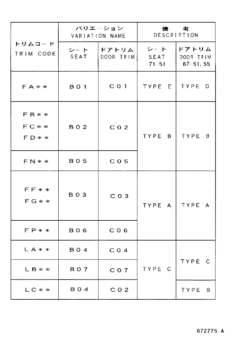 Thumbnail 3 for 67002-0C080