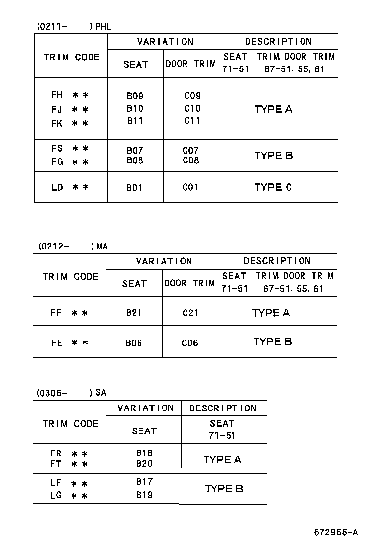 67112-0B030 PANEL, FRONT DOOR, OUTER LH product image