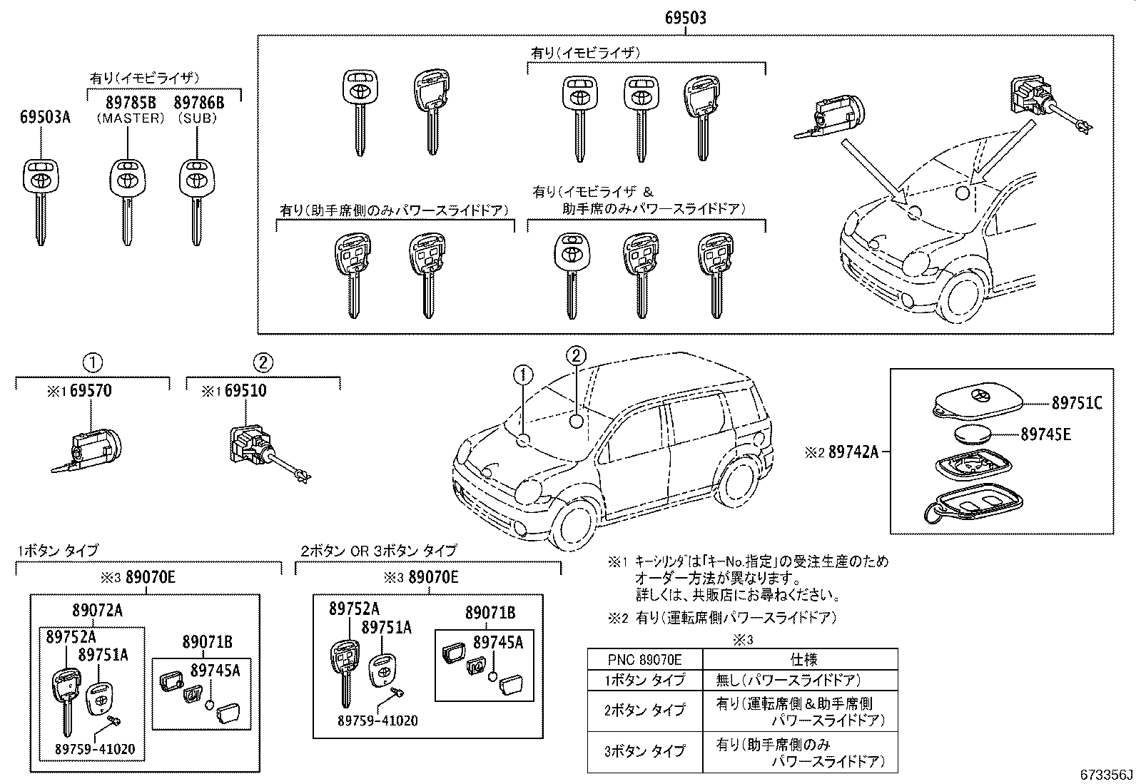 69005-52D70 CYLINDER SET, LOCK product image