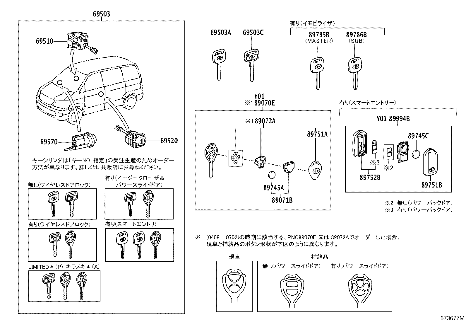 69005-28760 CYLINDER SET, LOCK product image