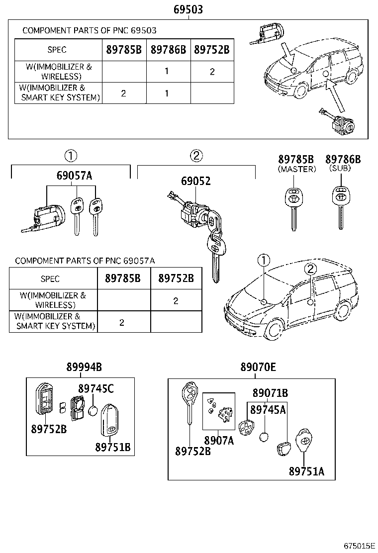 69005-68060 CYLINDER SET, LOCK product image