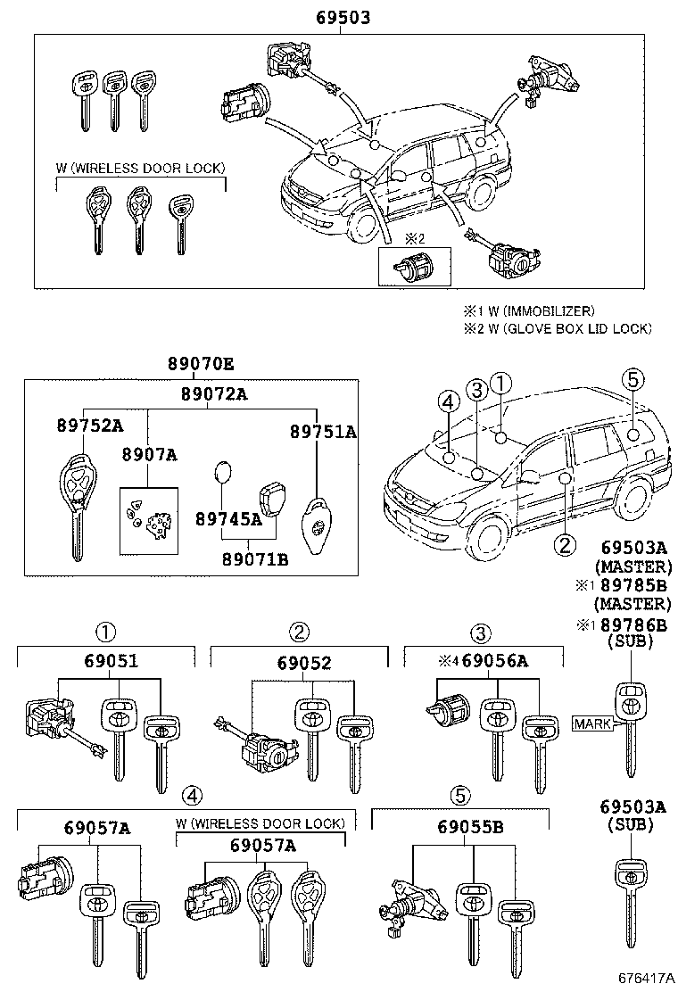 69005-0K211 CYLINDER SET, LOCK product image