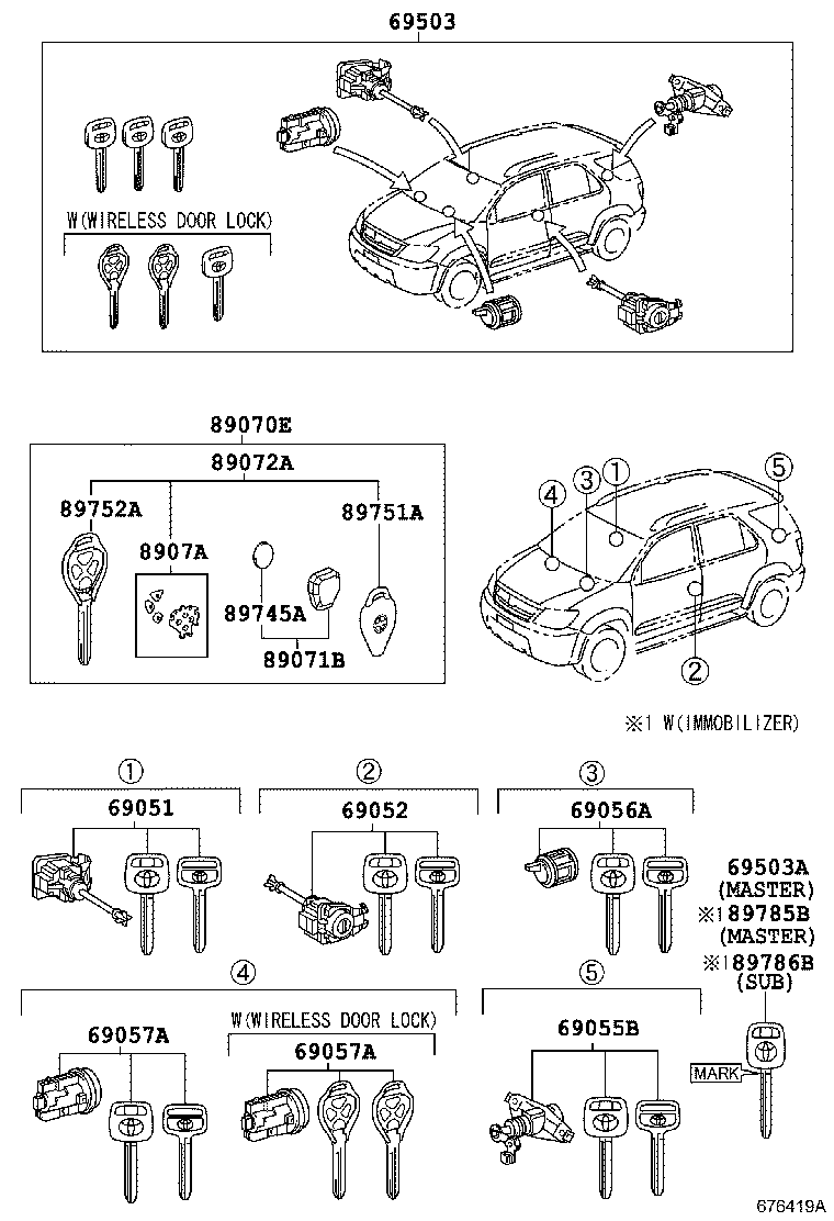 69005-0K650 CYLINDER SET, LOCK product image