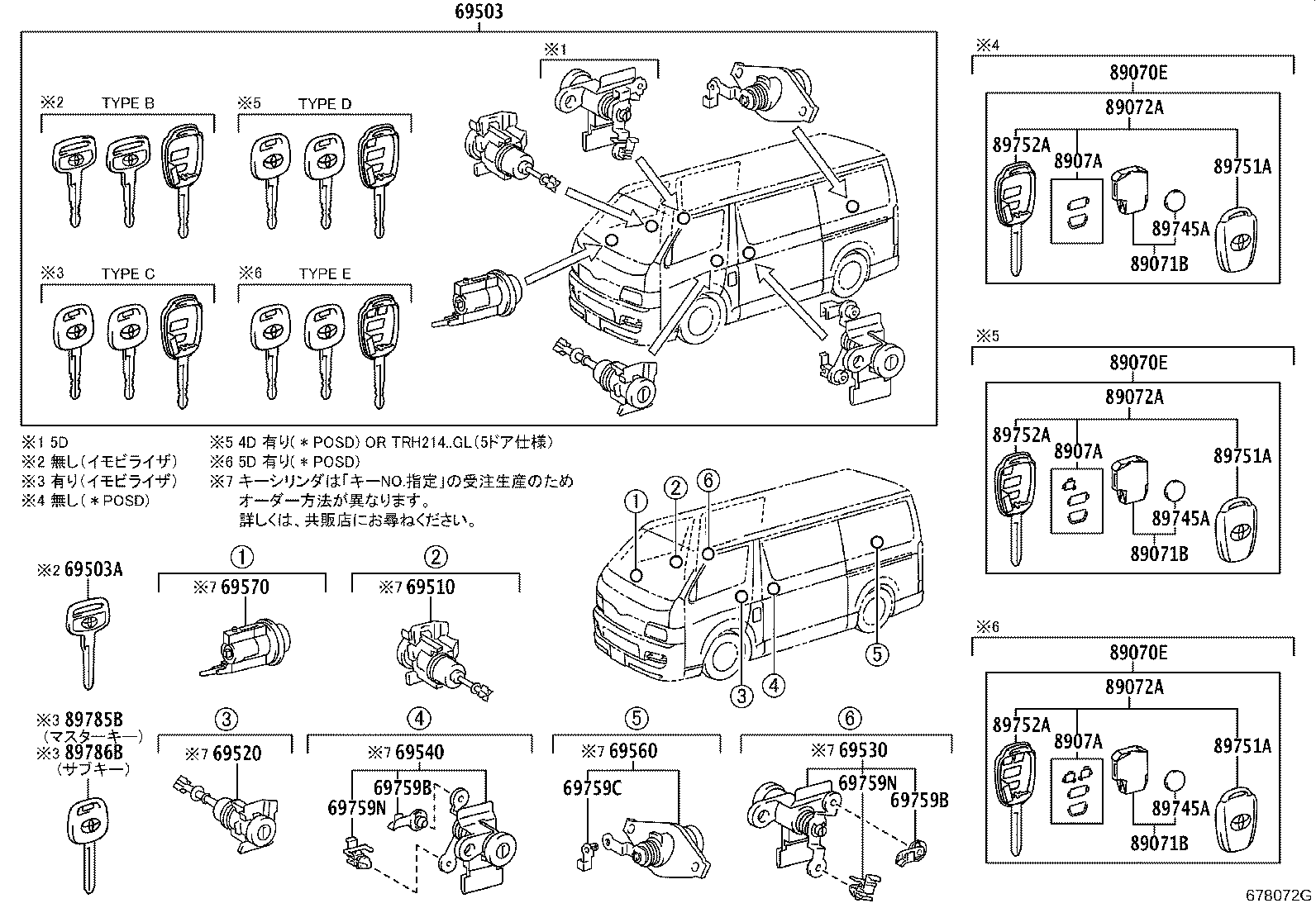 69005-26583 CYLINDER SET, LOCK product image