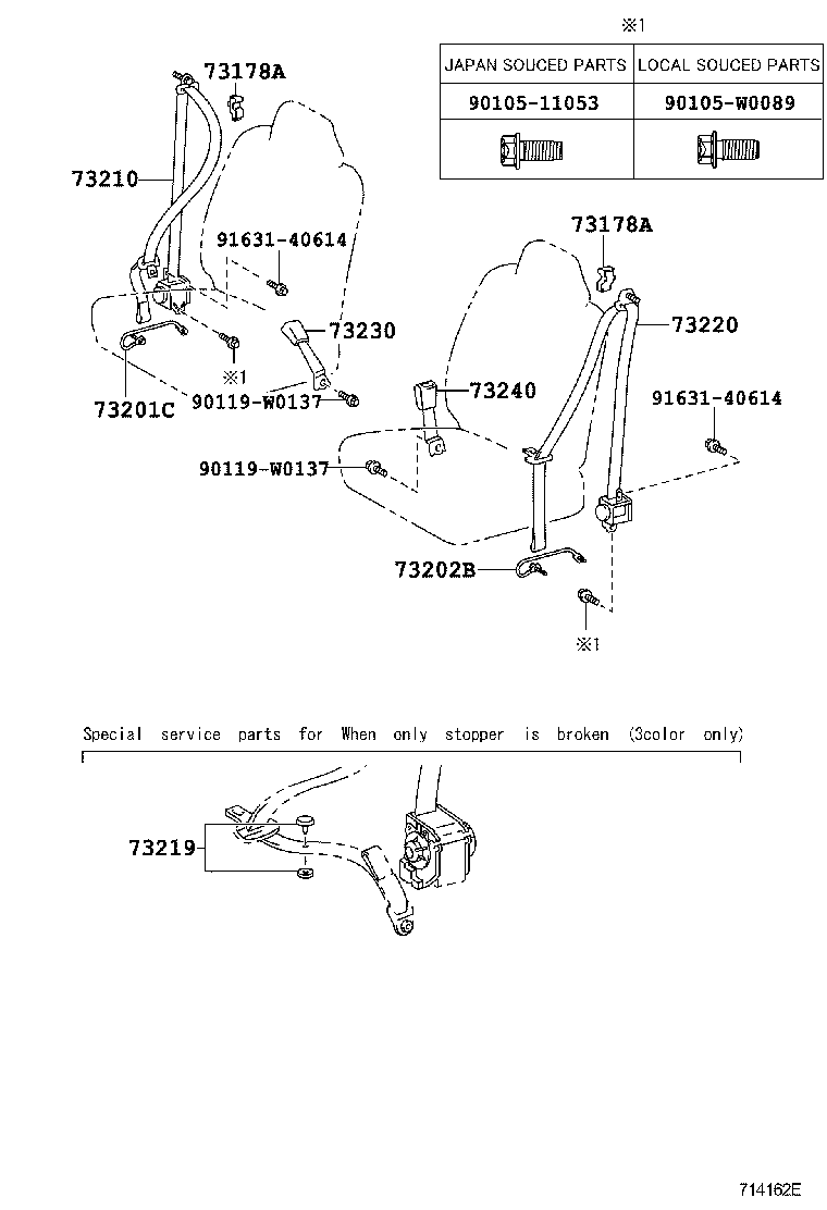 Toyota 73135-0D030-B0 COVER, SHOULDER BELT ANCHOR, RH
