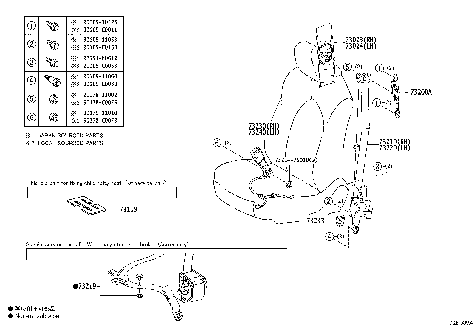 73023-02090-B1 PLATE SUB-ASSY, FRONT SHOULDER BELT ANCHOR, RH product image
