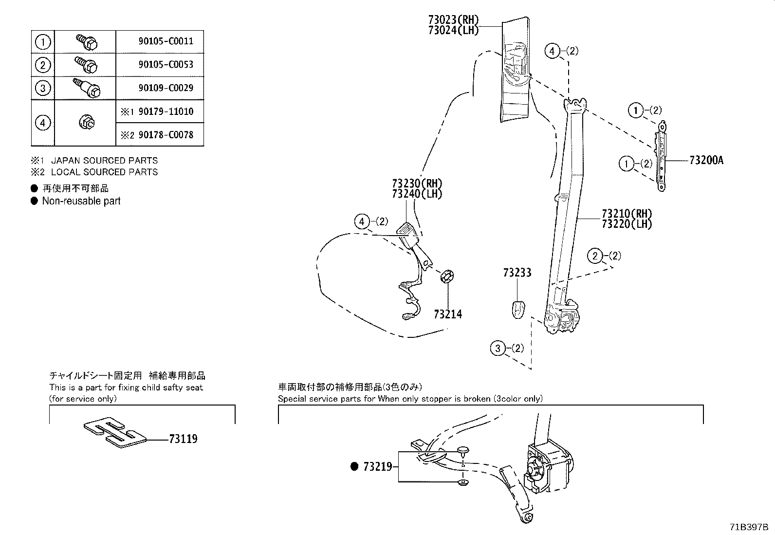 73015-F4020 BRACKET SUB-ASSY, BELT OUTER ANCHOR, RH product image