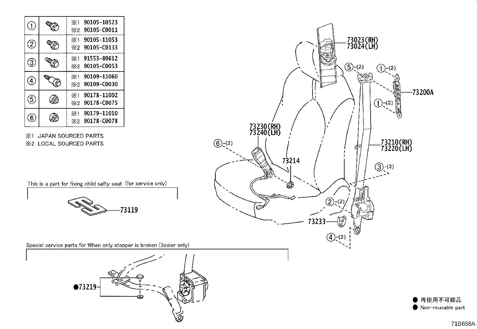 73223-07020 COVER, SEAT BELT RETRACTOR product image