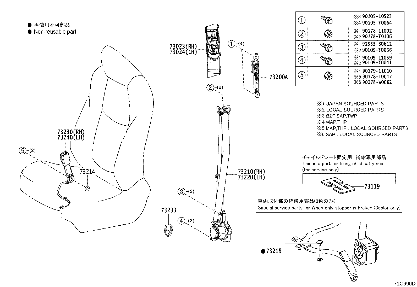 73015-0A040 BRACKET SUB-ASSY, BELT OUTER ANCHOR, RH product image