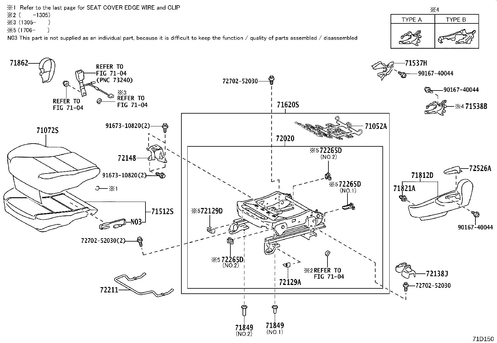 71502-52091 PAD, FRONT SEAT CUSHION, LH (FOR SEPARATE TYPE) product image