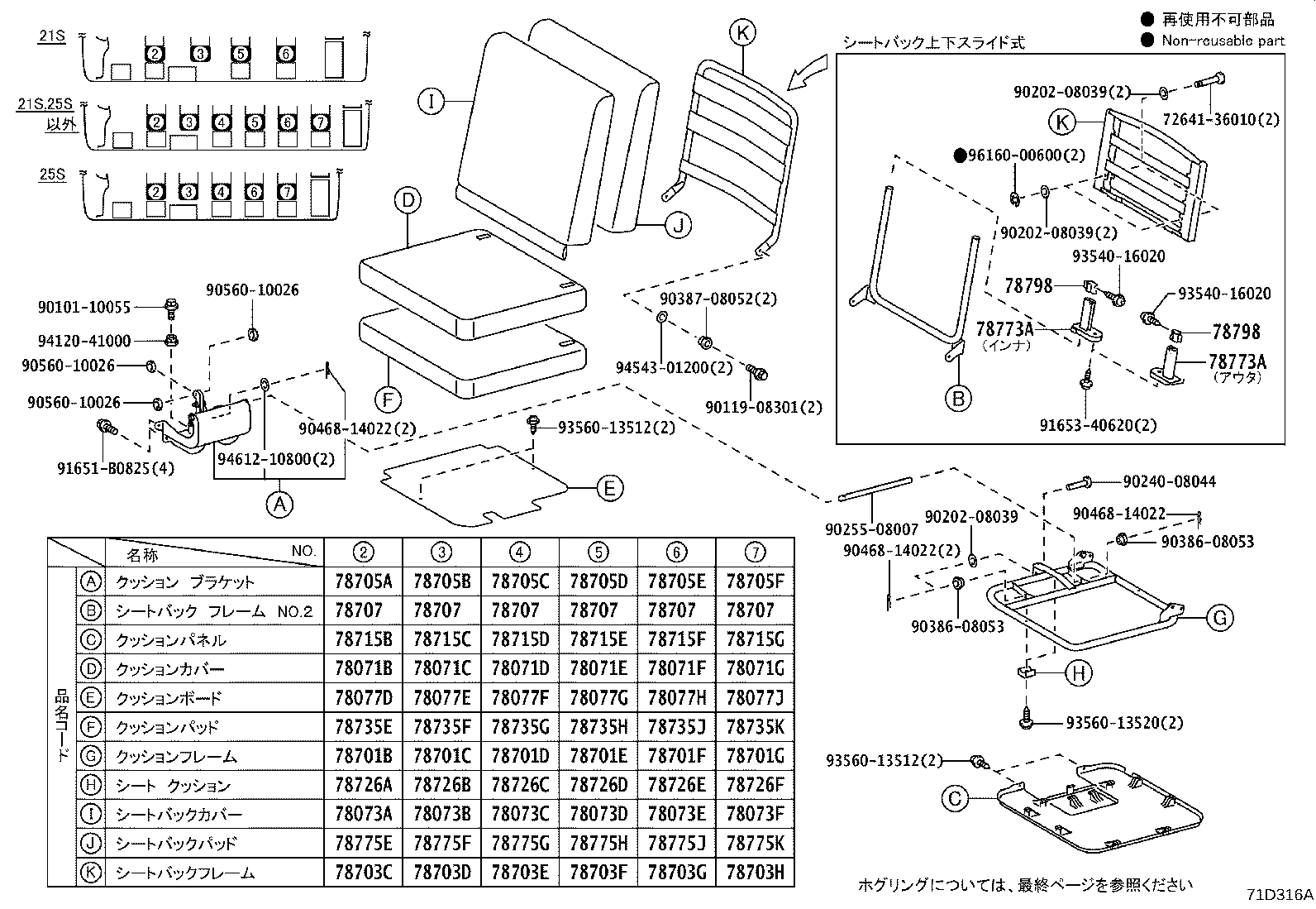 71250-36170 BRACKET ASSY, SEAT, OUTER RH product image