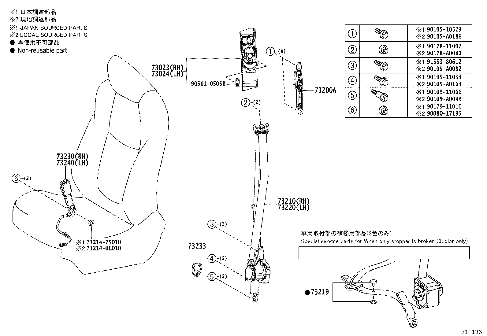 73015-02120 BRACKET SUB-ASSY, BELT OUTER ANCHOR, RH product image