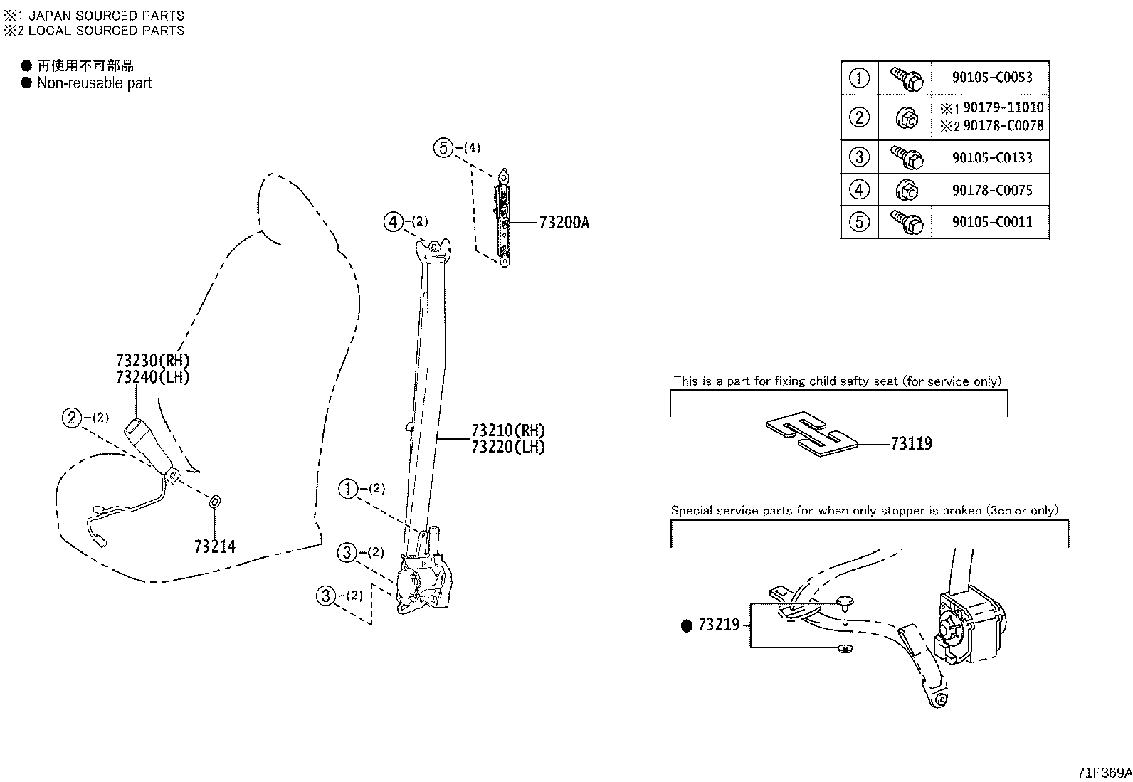 73015-03010 BRACKET SUB-ASSY, BELT OUTER ANCHOR, RH product image