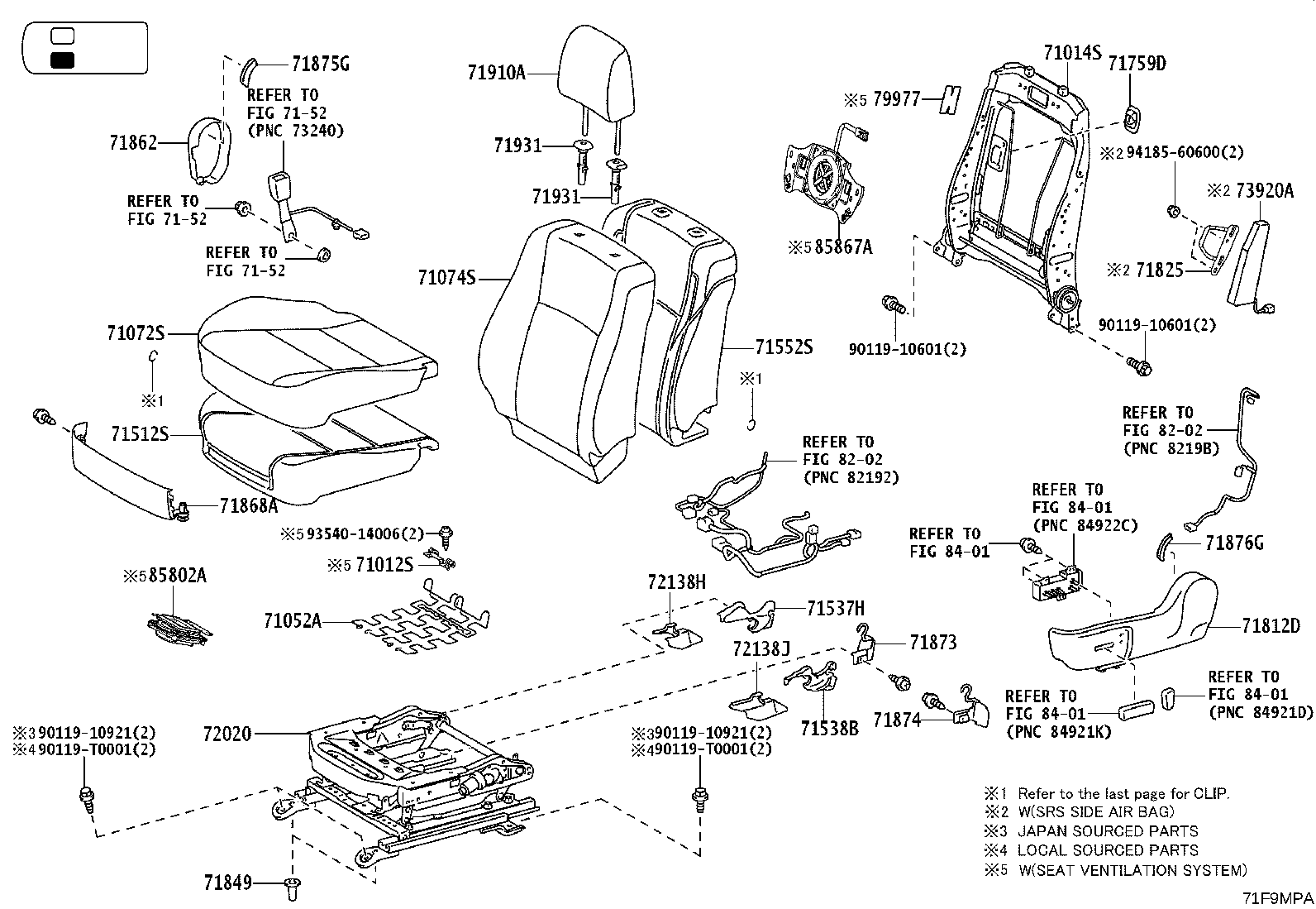 71071-0KX11-C1 COVER, FRONT SEAT CUSHION, RH(FOR SEPARATE TYPE) product image