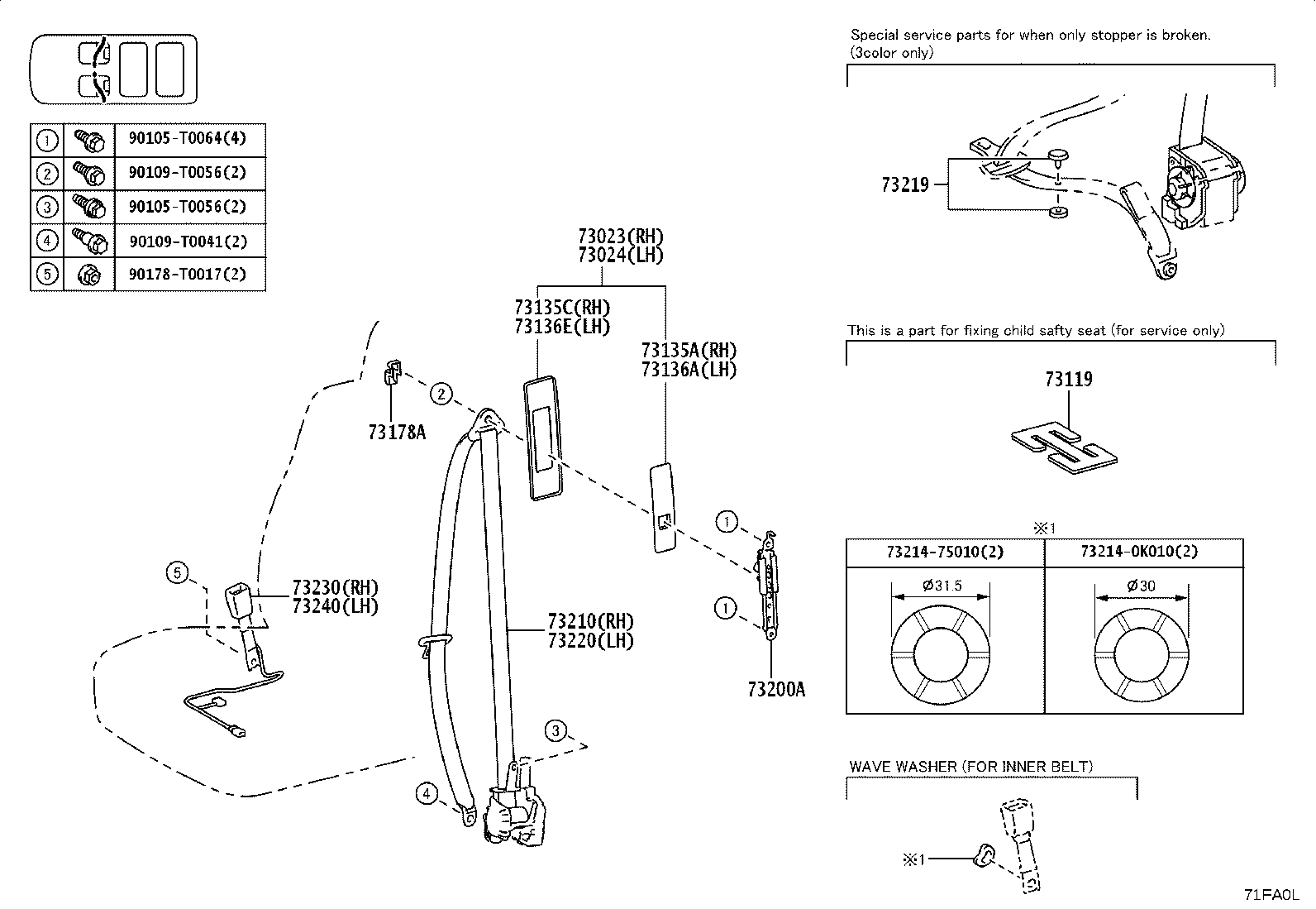 73210-0KB50-C2 BELT ASSY, FRONT SEAT OUTER, RH product image