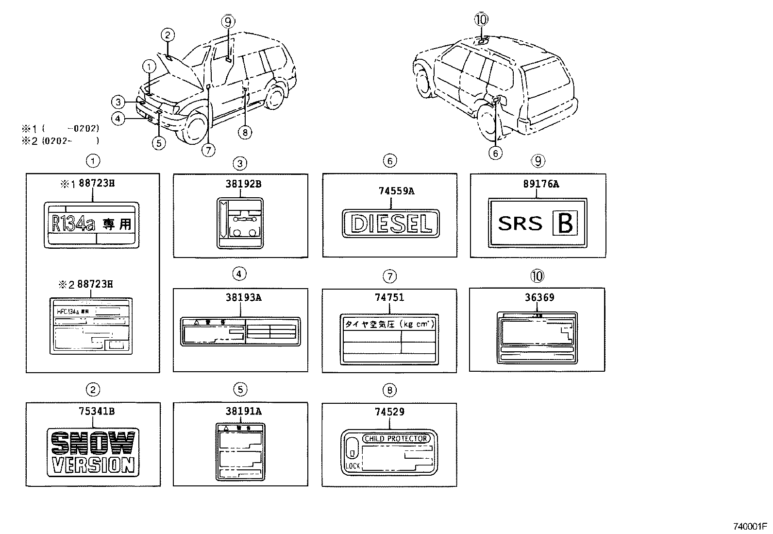 36369-60341 LABEL, TRANSFER INFORMATION product image