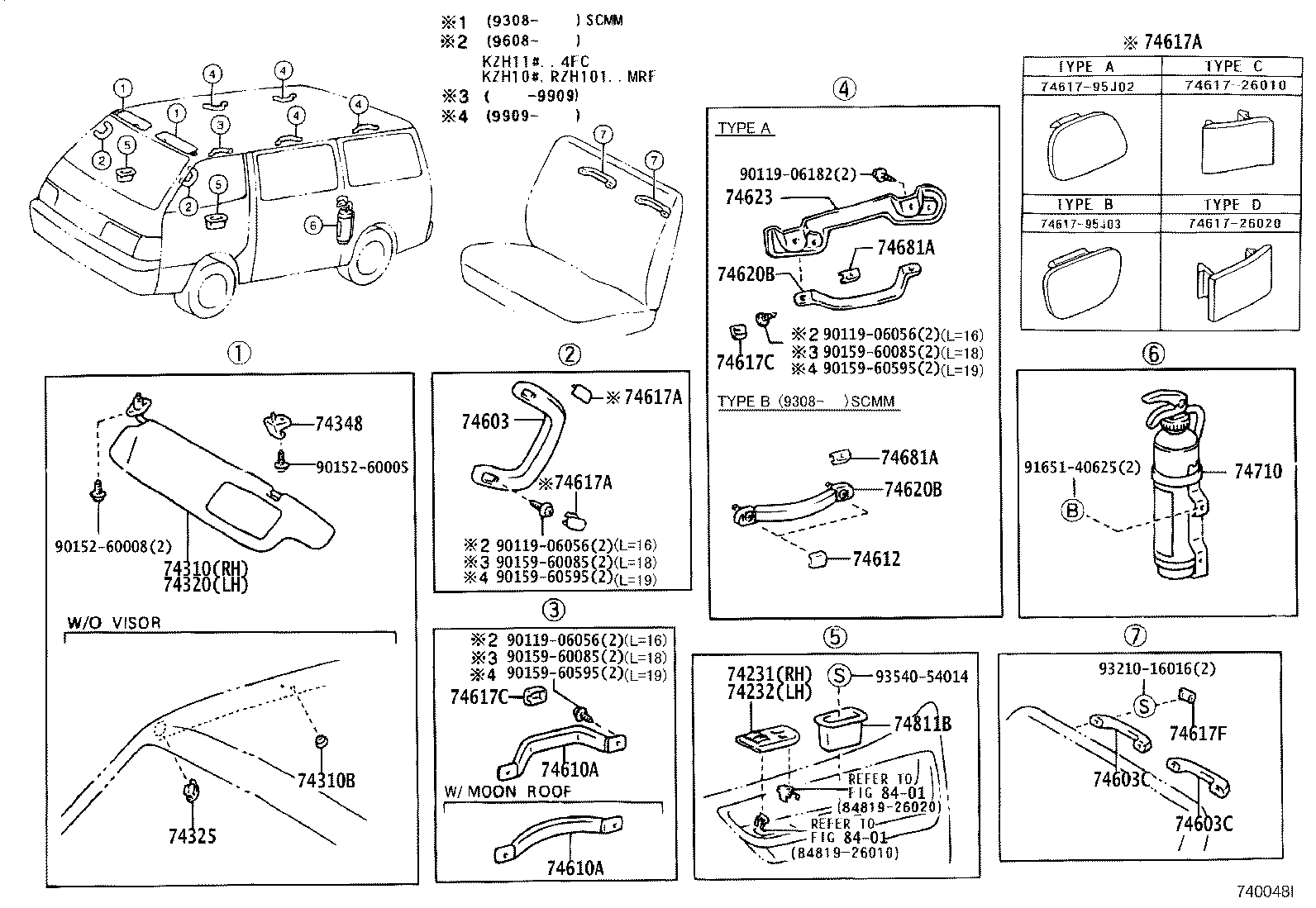74232-26080 PANEL, FRONT ARMREST BASE, UPPER LH product image