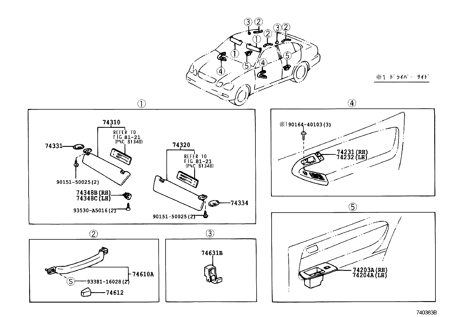74232-30220-B0 PANEL, FRONT ARMREST BASE, UPPER LH product image
