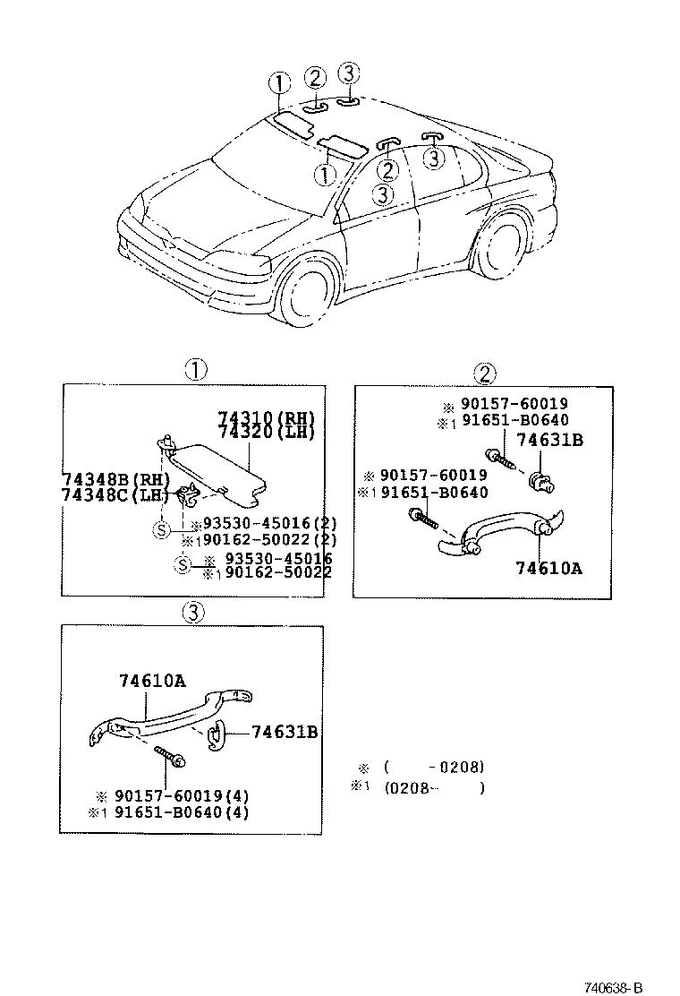 74231-52010 PANEL, FRONT ARMREST BASE, UPPER RH product image