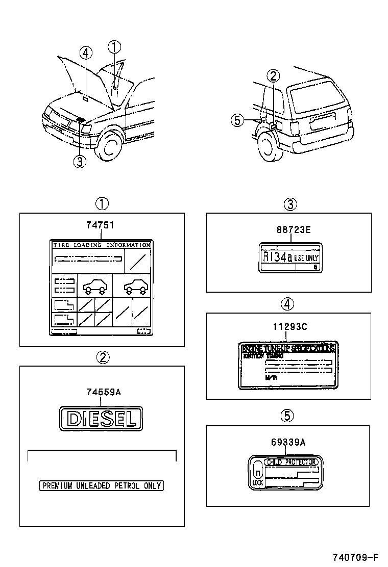 11293-75050 LABEL, TUNE-UP SPECIFICATION INFORMATION product image