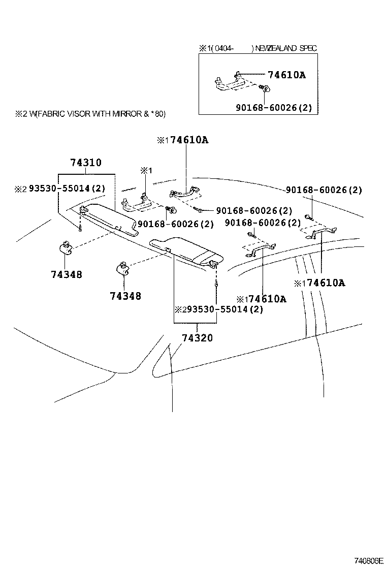 74271-12110-B0 PANEL, REAR DOOR ARMREST BASE, UPPER RH product image