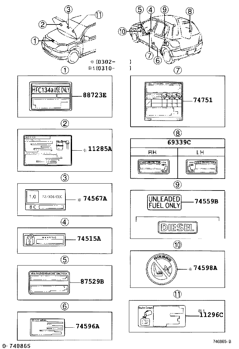 Toyota 11285-33010 LABEL, COOLANT SYSTEM NOTICE