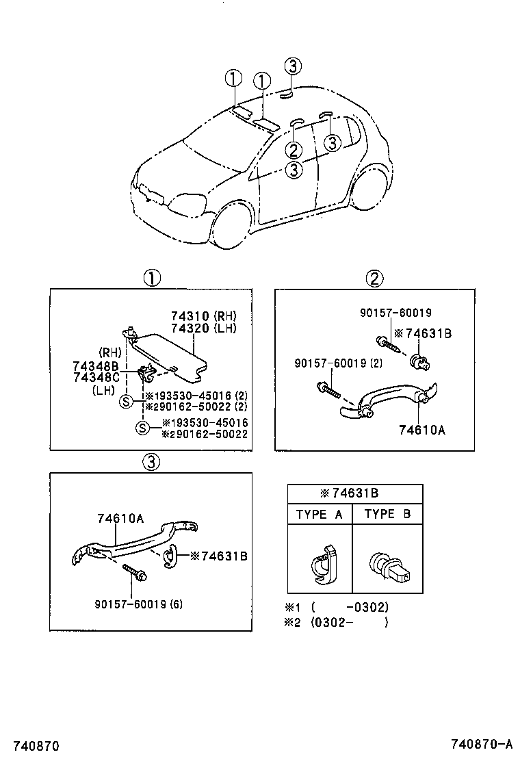 74348-0D010-B0 HOLDER, VISOR, RH product image