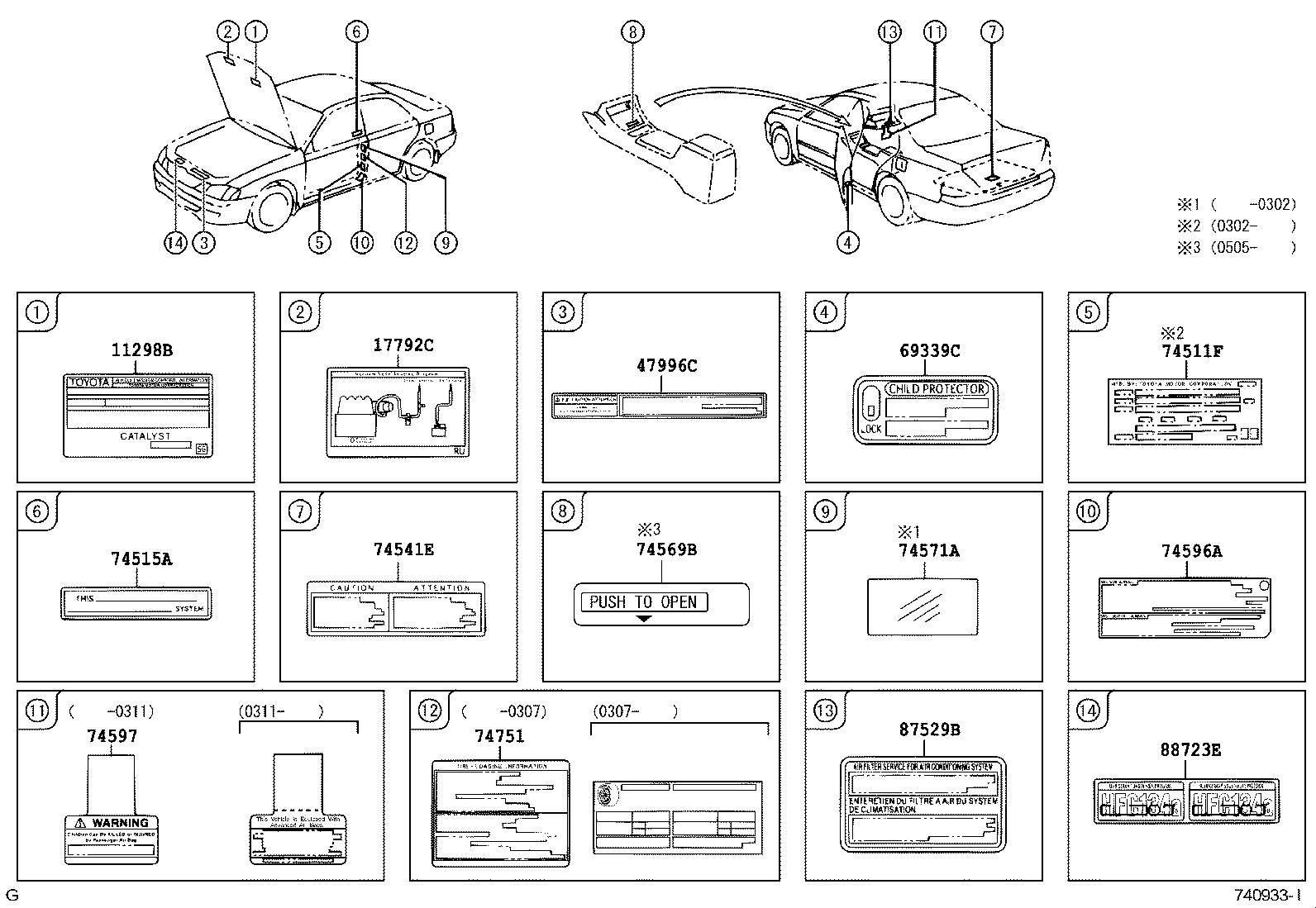 Toyota 42661-33621 LABEL, TIRE PRESSURE INFORMATION