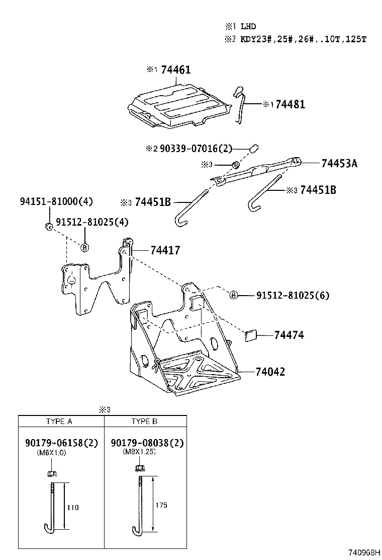 74417-25100 BRACKET, BATTERY CARRIER product image